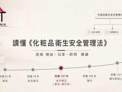 【法規動態導讀】一條一條讀懂《化粧品衛生安全管理法》——袁丹尼顧問逐條整理導讀